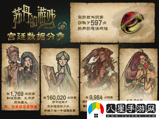 蘇丹的游戲Steam愿望單突破10萬，最新公布后續(xù)開發(fā)計(jì)劃