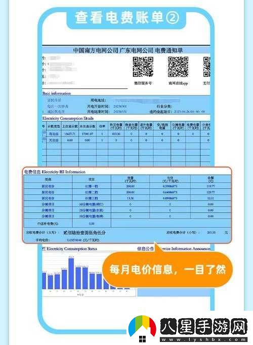 家庭理論電費