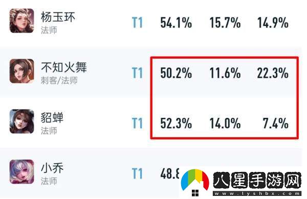 貂蟬被削別喊冤