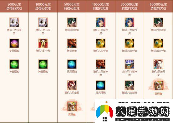 歲末大派送！問道電腦版全服累計充值大返利限時開啟！