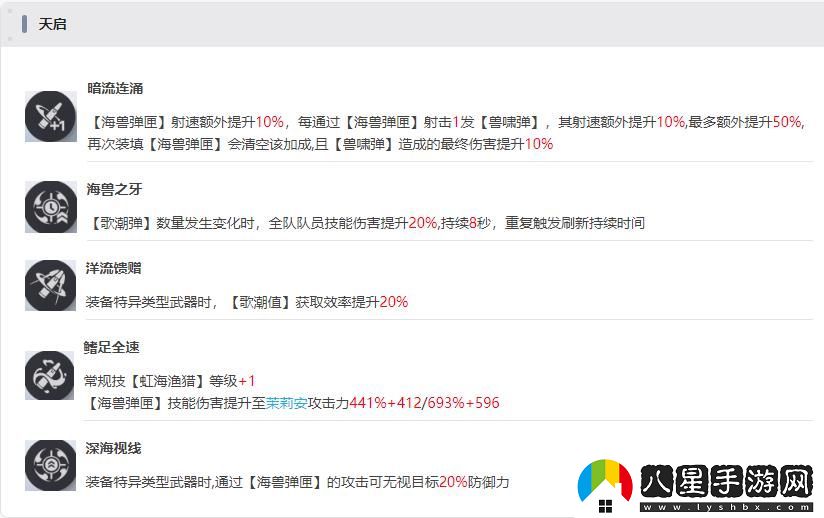 塵白禁區(qū)茉莉安幽潮的技能解析與使用攻略詳解