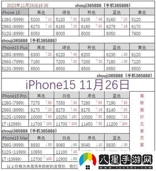 “俄國(guó)iPhone價(jià)幾何網(wǎng)眾熱議笑談中”