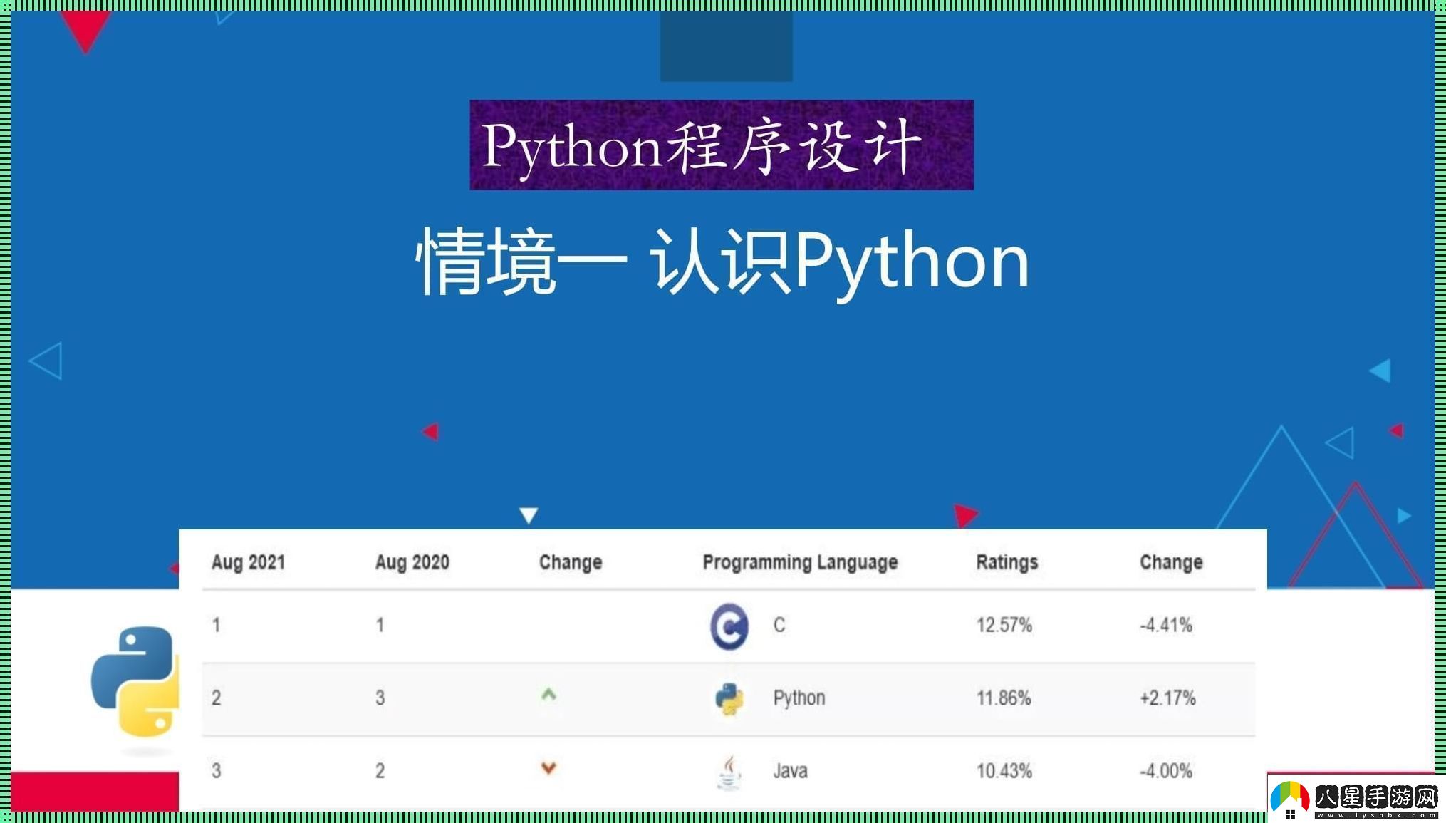 “廈門(mén)大‘編’PythonPPT