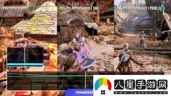 戰(zhàn)神諸神黃昏PS5Pro性能對(duì)比平均提升2030幀