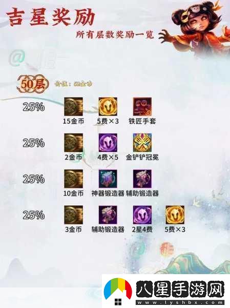 云頂之弈吉星連敗層數(shù)獎勵大揭秘