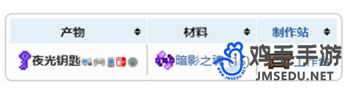 泰拉瑞亞怎么召喚猩紅寶箱怪