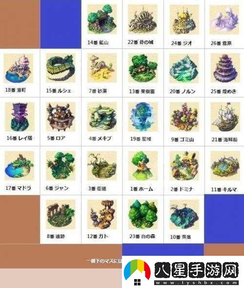 全方位解析