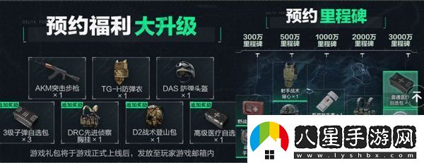 三角洲行動各渠道福利匯總