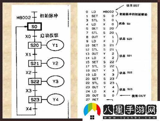 三菱順控指令實例