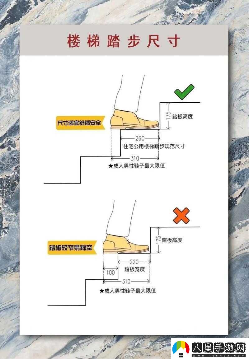 樓梯間進(jìn)深尺寸測(cè)量方法詳解