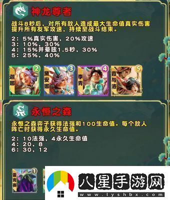 金鏟鏟之戰(zhàn)S13新增羈絆一覽