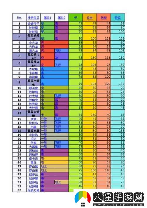 口袋妖怪復(fù)刻