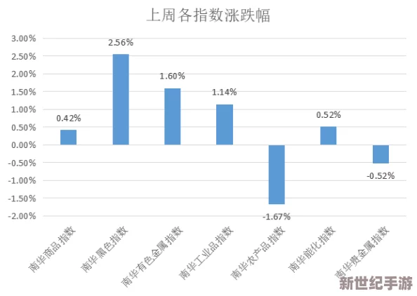 by9225換哪了2024了解最新的車型變化與市場(chǎng)趨勢(shì)助你選擇最適合的汽車