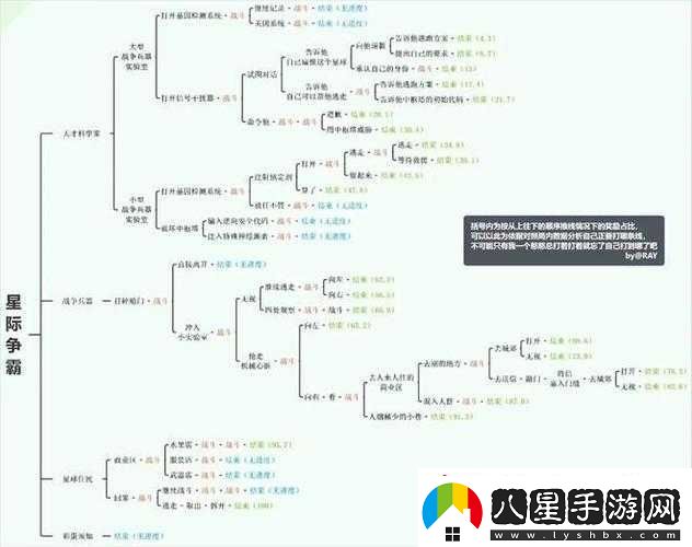 征途口袋版體力獲取攻略