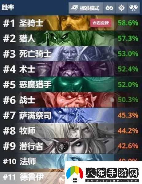 爐石傳說(shuō)全新攻略