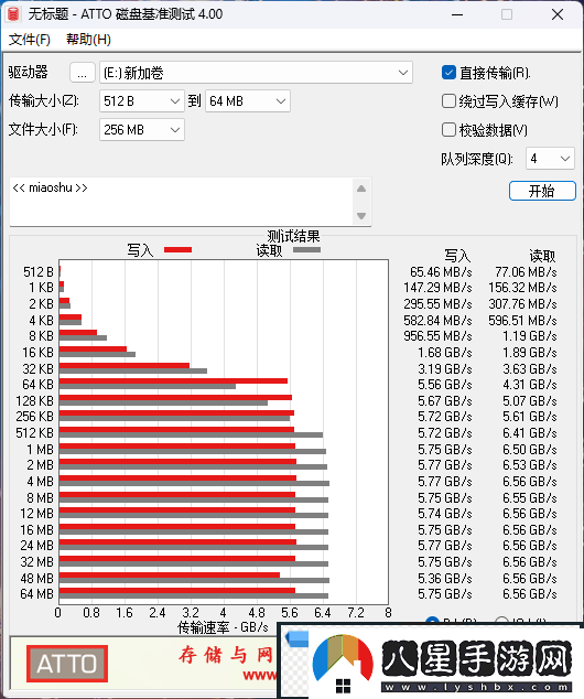 雷克沙ARES