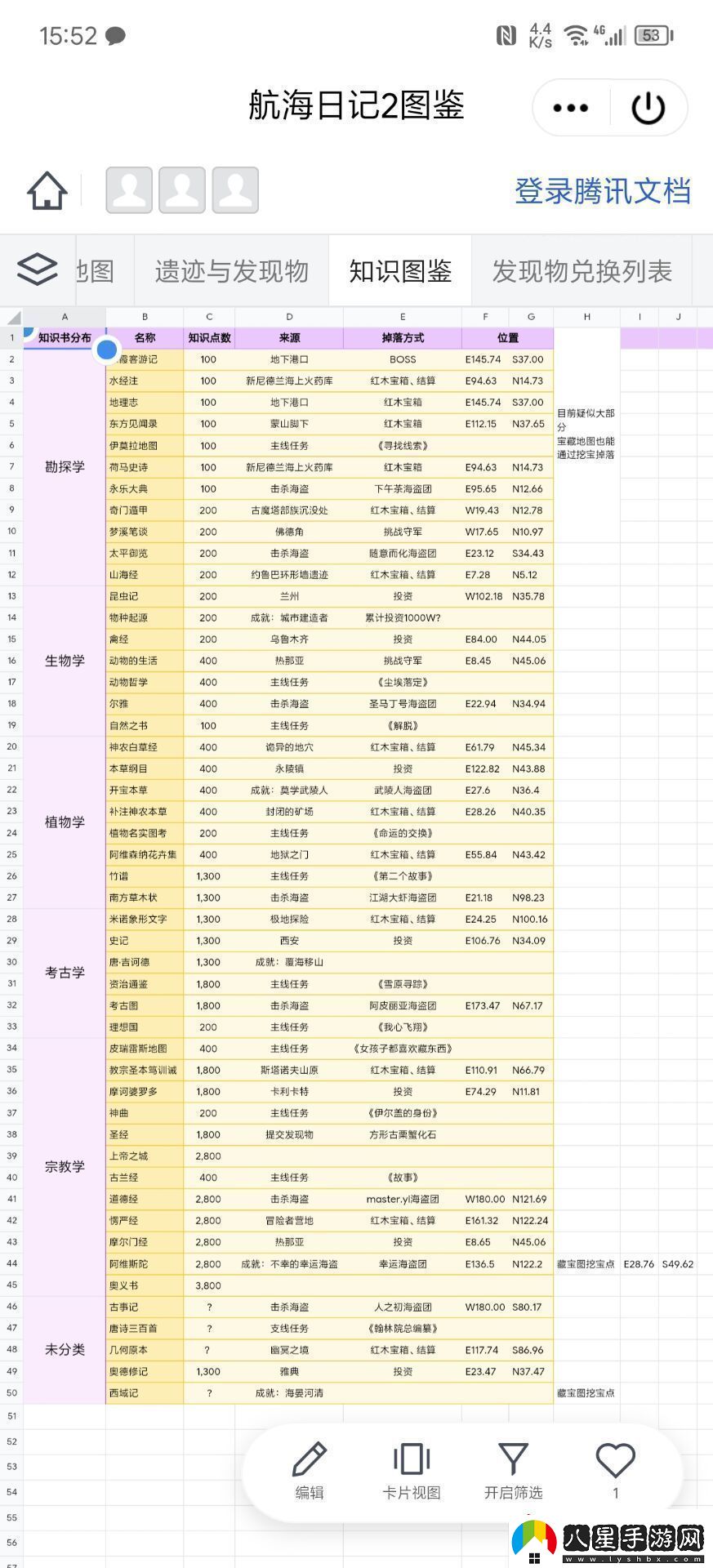 航海日記2新手必看常見(jiàn)誤區(qū)避坑指南大全