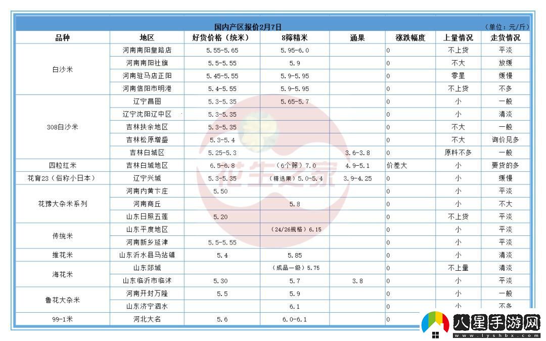 精雕細(xì)琢的東方奇跡