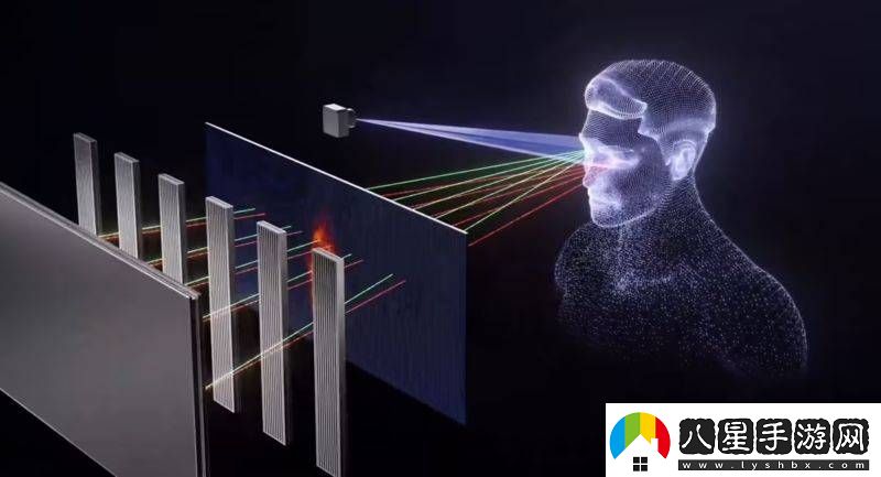 騰訊英特爾聯(lián)手發(fā)布裸眼3D游戲掌機3D