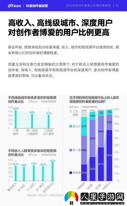 成品短視頻源碼與熱門應(yīng)用比較分析