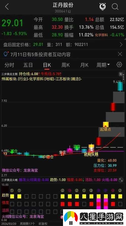 深度解析PVP玩法