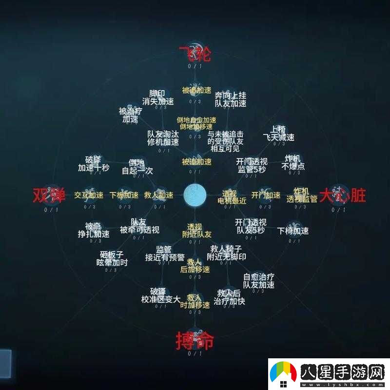 第五人格逃生者單排攻略