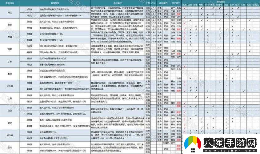 航海王燃燒意志新手