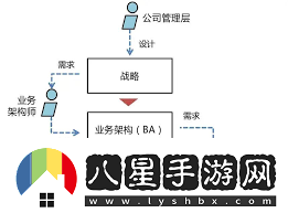 你了解AA平臺公司嗎一文帶你全面解析