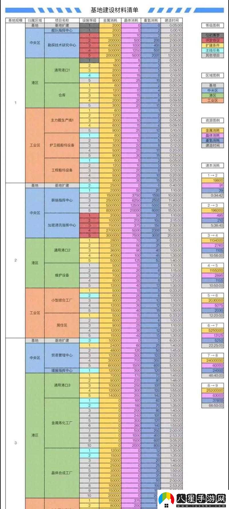 比比資源悠悠色