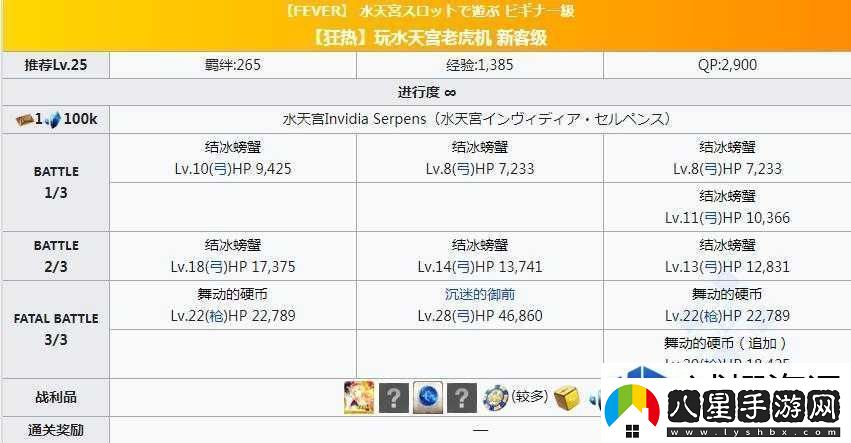 FGO拉斯維加斯泳裝四期打法全攻略