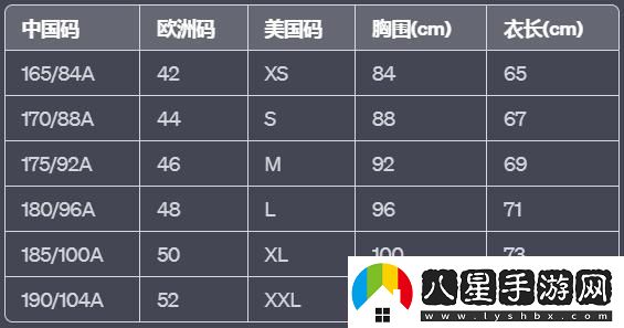 東亞小碼歐洲大尺