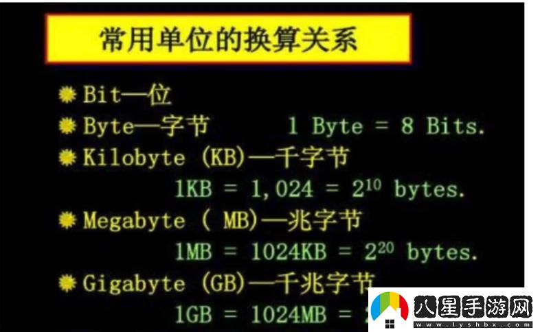 MB換算成bit