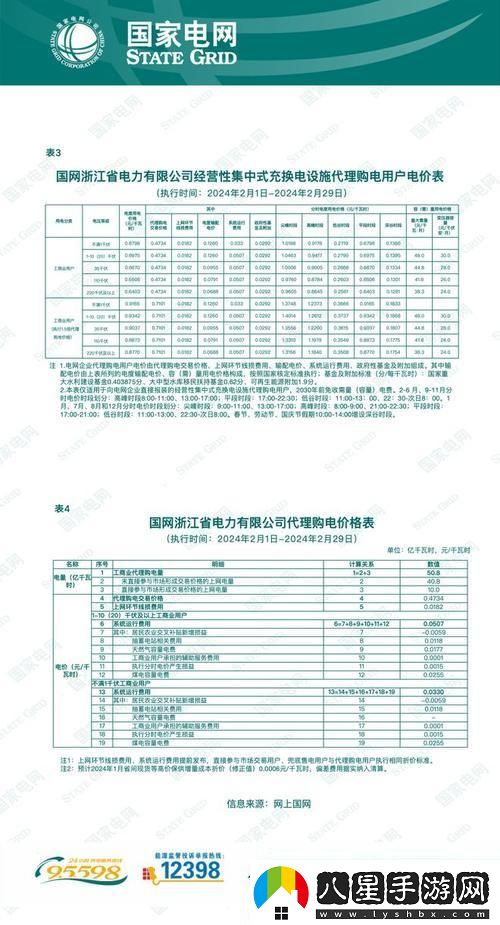 “韓流狂潮