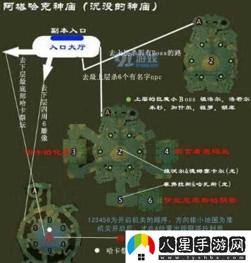 魔獸世界塞塔里斯神廟副本深度攻略