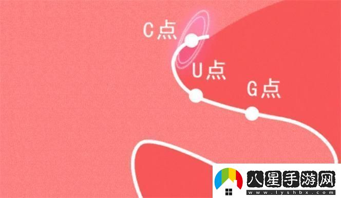 自W到高C的50種圖片教程視頻