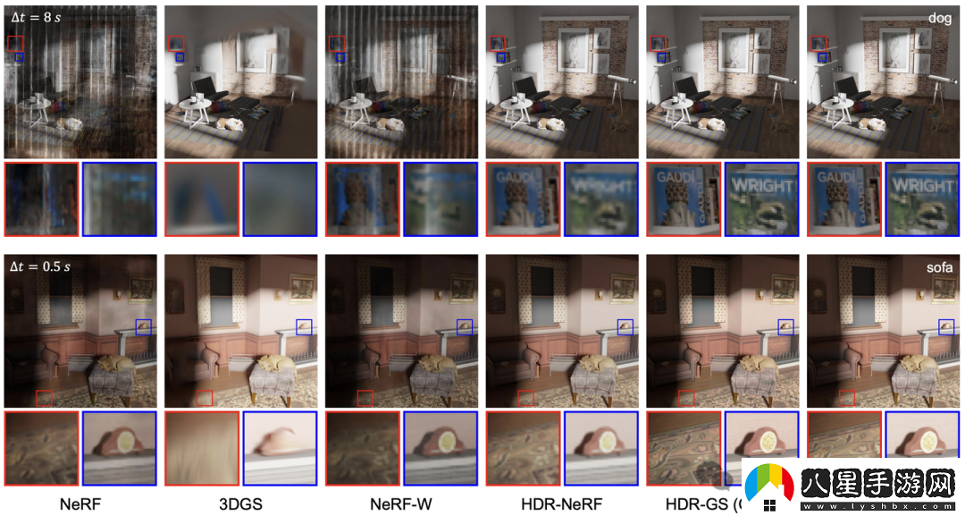 清華、上海交大等研究人員提出首個(gè)可渲染HDR場(chǎng)景的3DGS