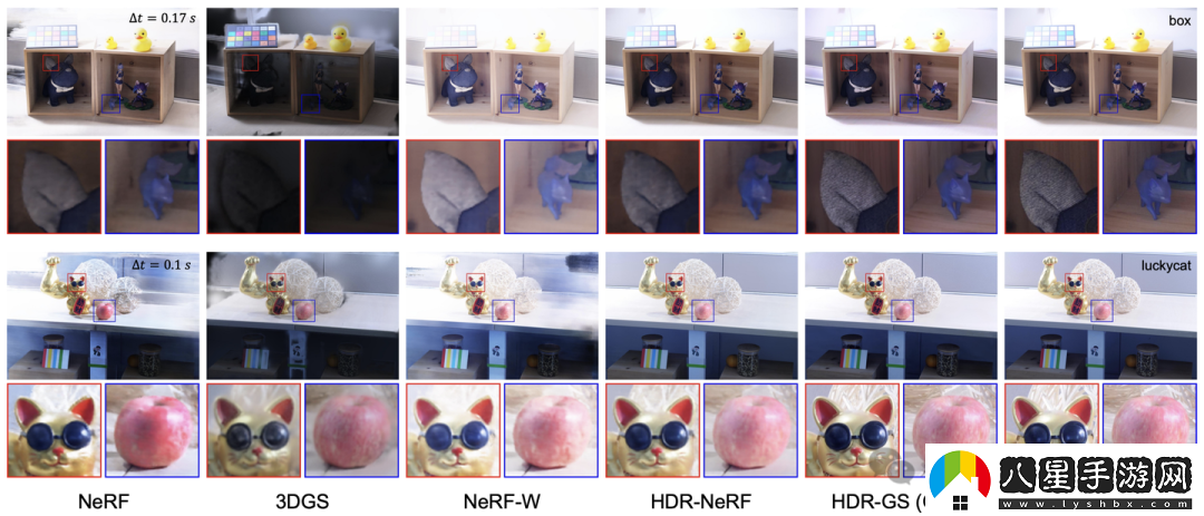 清華、上海交大等研究人員提出首個(gè)可渲染HDR場(chǎng)景的3DGS