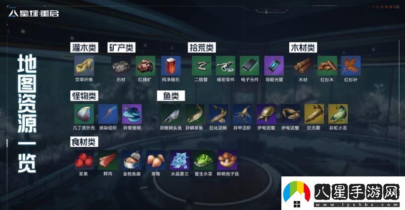 星球重啟伊甸城怎么玩