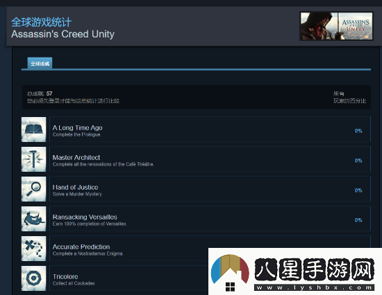 刺客信條經(jīng)典雙作迎來(lái)Steam成就支持！育碧悄然更新