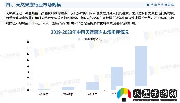 果凍煤2024