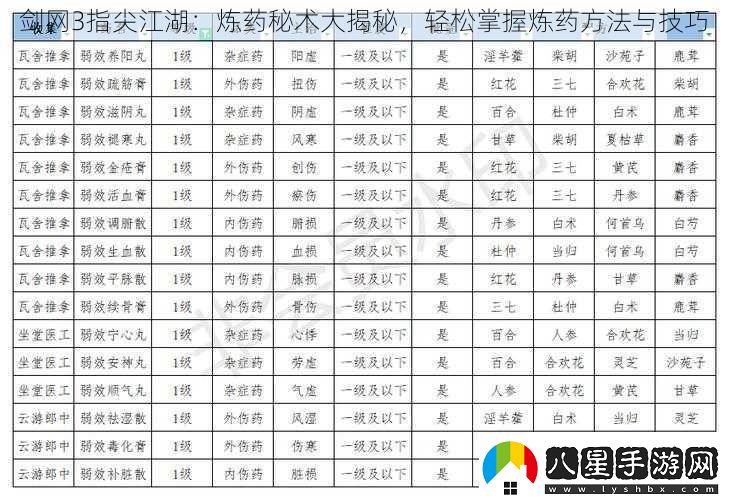 劍網3指尖江湖
