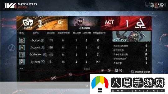 第五人格勝利條件全解析