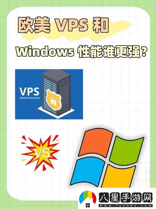 歐美VPS與Windows性能的對比