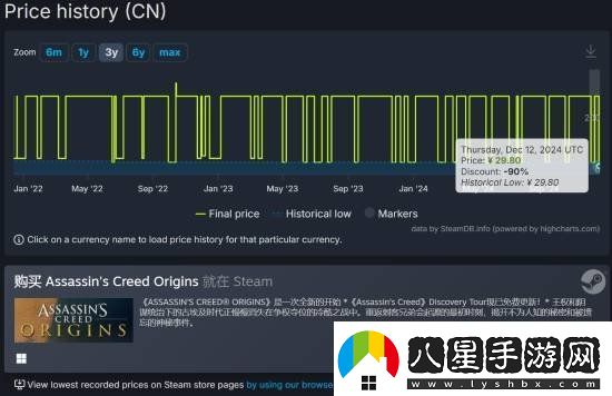 刺客信條