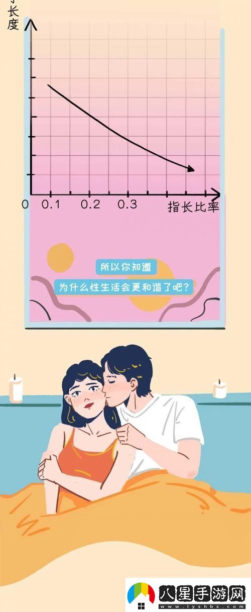 男人為什么最后要加速最新動態(tài)