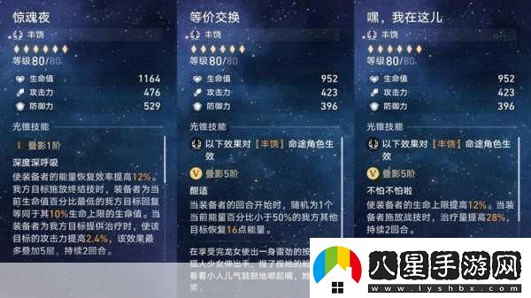 崩壞星穹鐵道景元套裝及光錐搭配全攻略