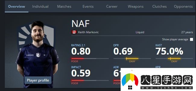 NAF