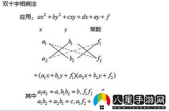 分式方程交叉相乘法原理