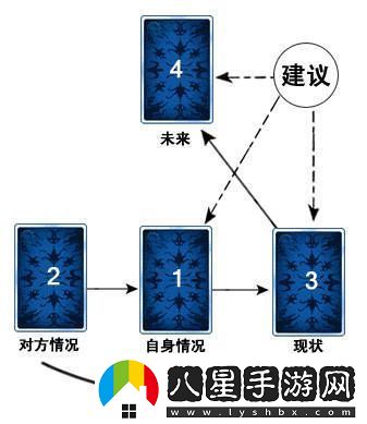 揭示反轉(zhuǎn)21克攻略的核心技巧