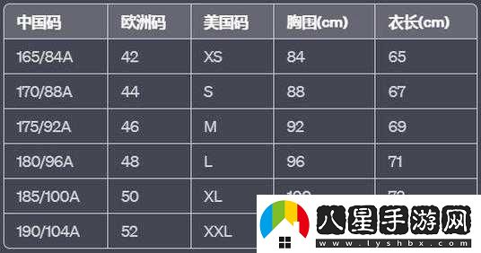 歐洲尺碼日本尺碼專線揭秘